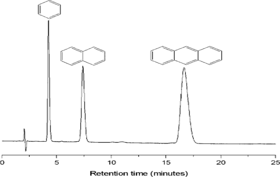 11 Key Differences Between Validation and Verification: Learn With Case Studies And FAQs 2 Validation and Verification