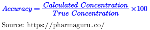 How To Perform Accuracy In Analytical Method Validation: Calculation and Case Studies 3 Accuracy In Analytical Method Validation