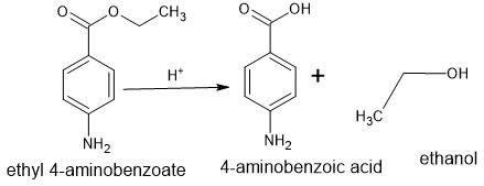 How To Control Impurities In Pharmaceuticals: Get Mastery In 11 Minutes With 21+ FAQs 4 Impurities in pharmaceuticals
