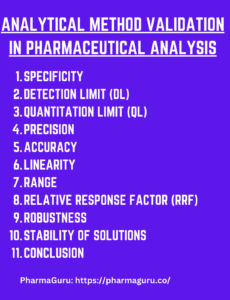 What Is Analytical Method Validation In Pharmaceutical Analysis: Learn ...