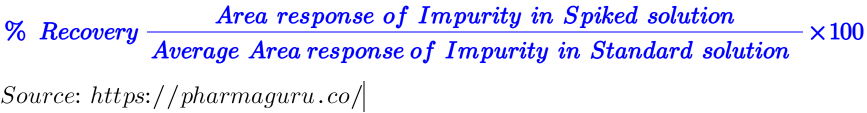 3-Steps Recovery Calculation In Analytical Method Validation: Easy Tips ...
