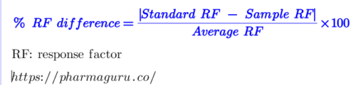 Solution Stability In Analytical Method Validation: How To Perform 2 Solution Stability In Analytical Method Validation