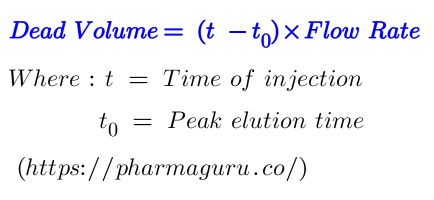 Void Volume, Dead Volume and Dwell Volume In HPLC: Learn Easily In 11 Minutes 3 Void Volume, Dead Volume and Dwell Volume In HPLC