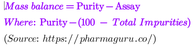 How Forced Degradation Studies Helpful In Drug Development: Learn With 19+ FAQs 2 Forced degradation Studies