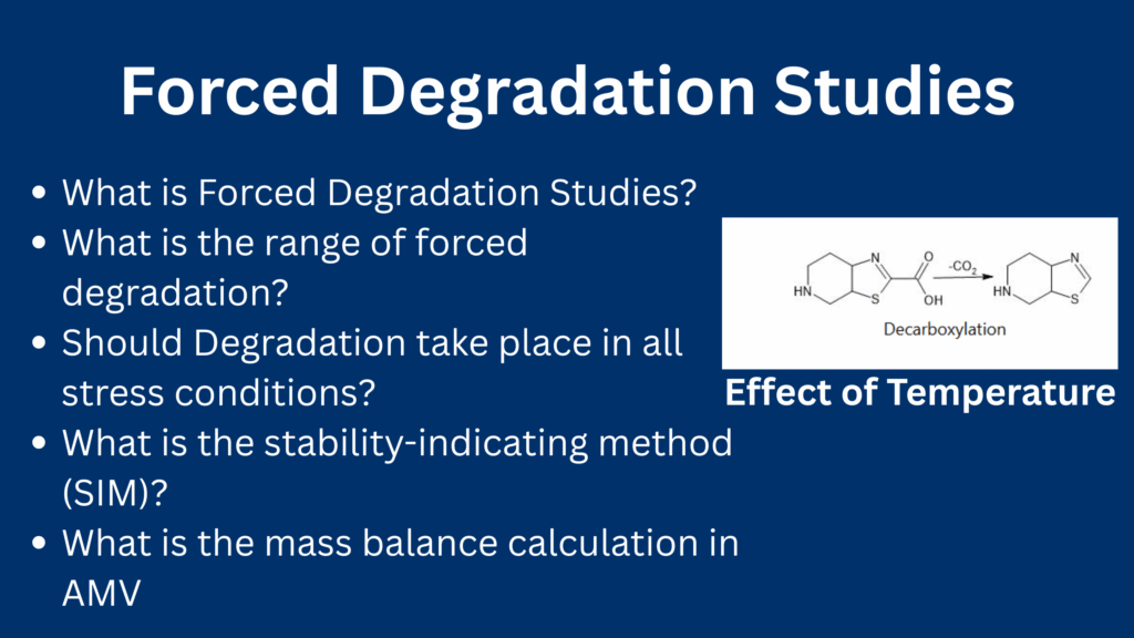 Forced Degradation studies