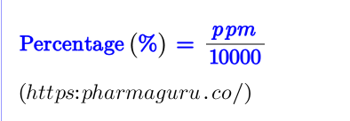 ppm, mcg and percentage (%) In Pharmaceutical Analysis: 5 Minutes Quick Learning 2 ppm, mcg and percentage