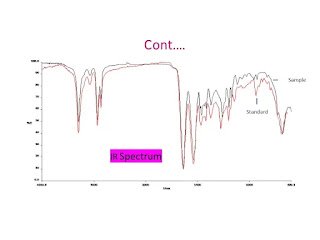 Qualitative And Quantitative Analysis