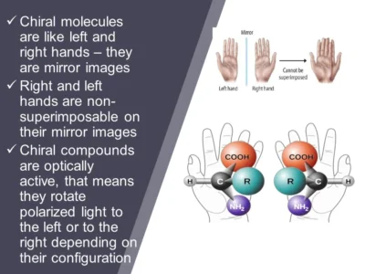 What is Chiral Chromatography?