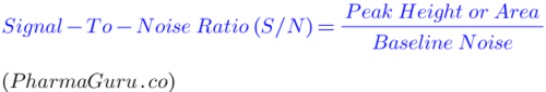 Signal to noise ration