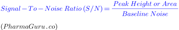 Signal to noise ration