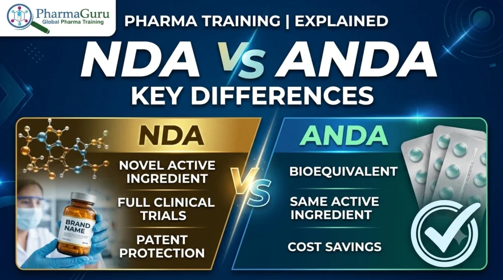 NDA and ANDA