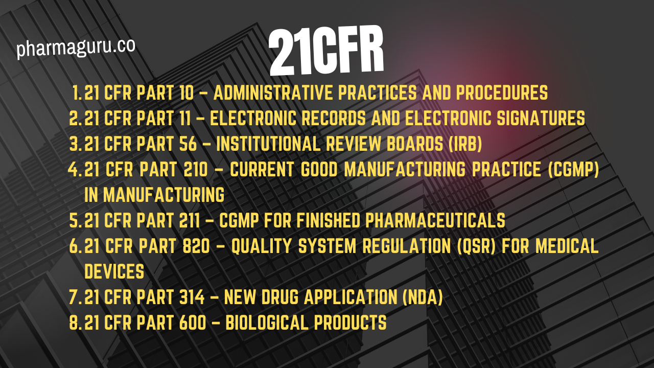 Why Are 21 CFR Regulations Backbone Of Pharmaceuticals: Learn In 3 ...