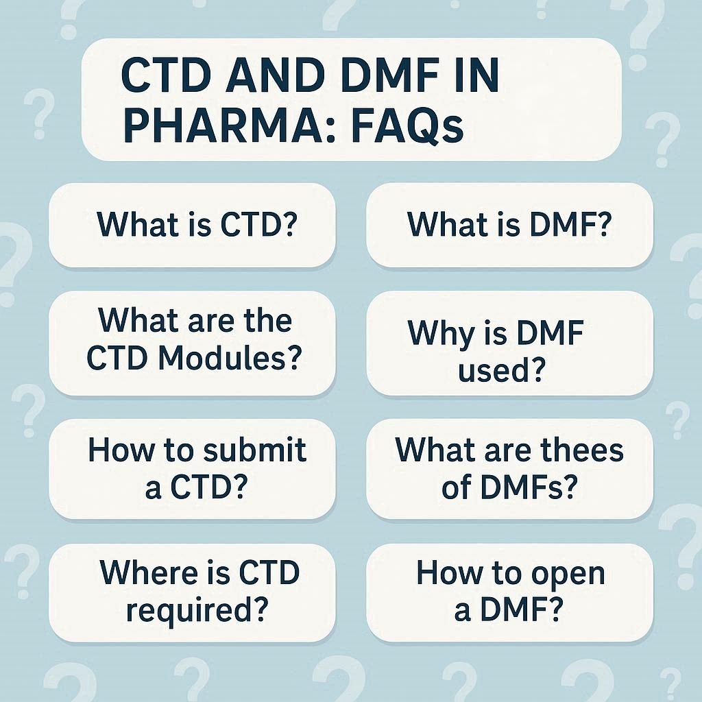 Top Interview Questions On CTD and DMF in the Pharmaceutical Industry
