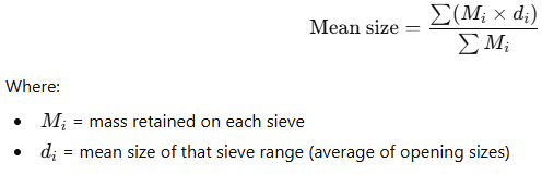 How to Calculate Average Particle Size from Sieve Analysis?