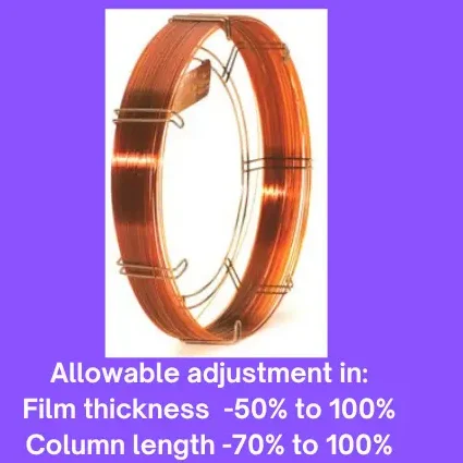 GC Method Adjustment Limits: What’s Allowed | FAQs and Case Studies