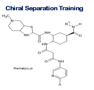 PharmaGuru Premium Course: Unlock Your Potential 2 Ultimate Chiral Separation Training by HPLC & GC: From Basics to Advanced